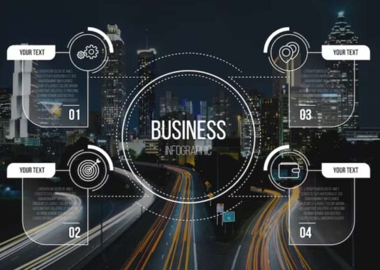 business management system