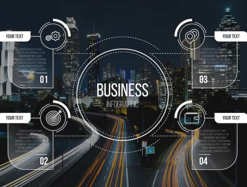 business management system